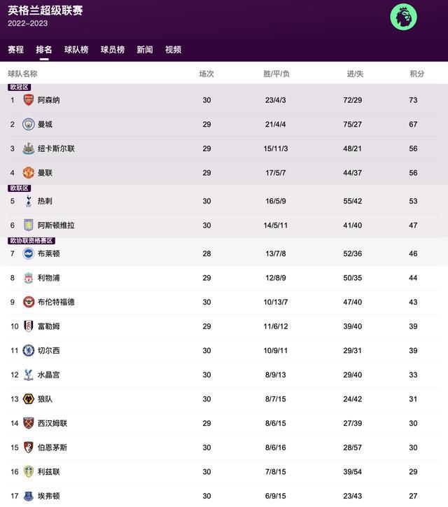 2019天天操夜夜操